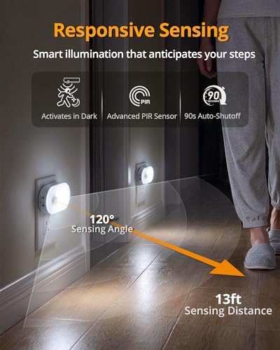 120 Lumens Ultra Bright Plug (4 Count)