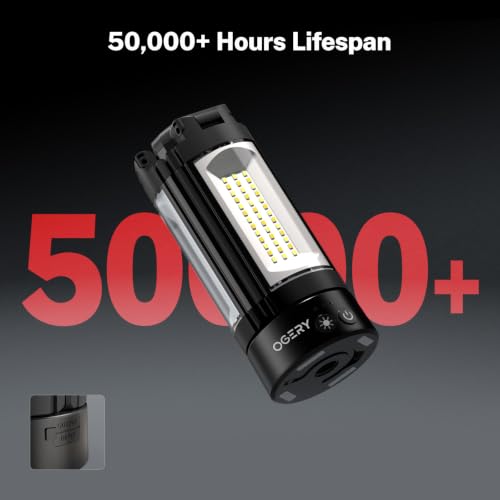 Rechargeable 10000mAh Camping Light with Stand