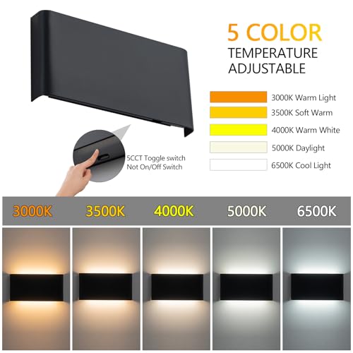 2 Pack 32.6in LED Bathroom Vanity Light