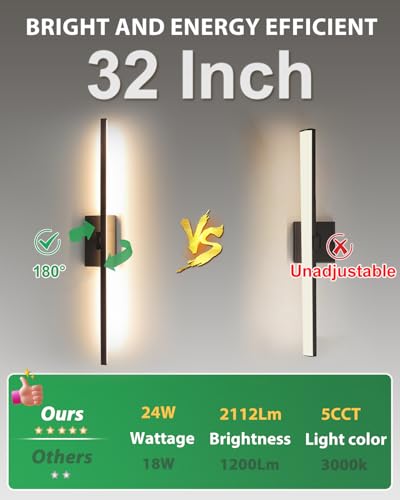 32 inch Bathroom Lighting Fixtures Over Mirror