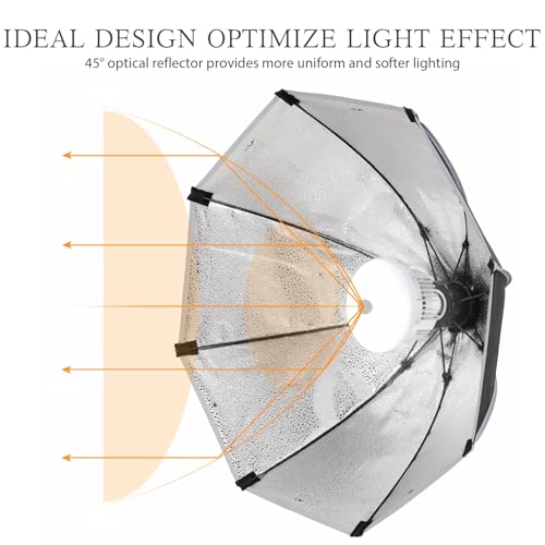 20" Octagonal Softbox Lighting Kit with 85W Dimmable LED Bulb
