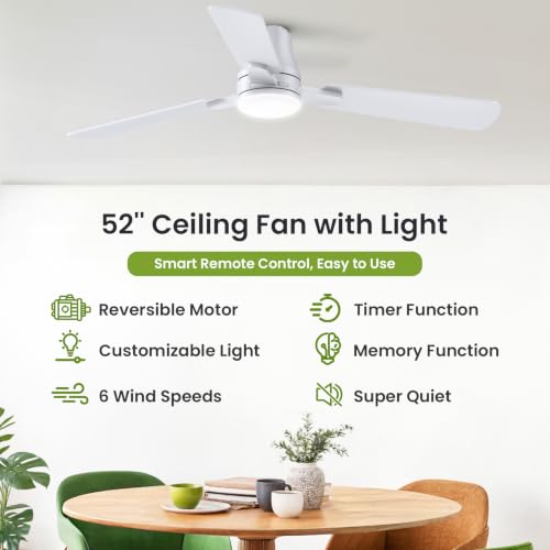 52" Ceiling Fans with Lights and Remote (White / 52 Inch)