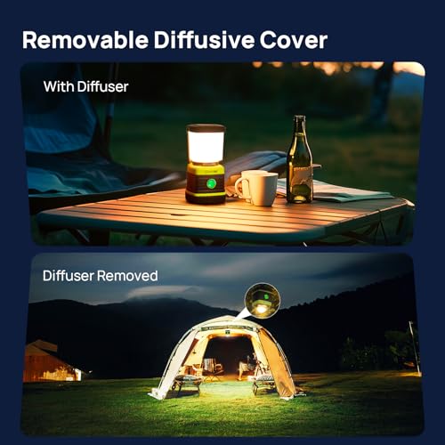 1000LM Battery Powered LED Camping Lantern