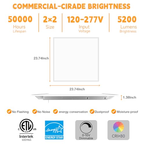 2x2 LED Flat Panel Light Drop Ceiling Office Fixture (6 Count)