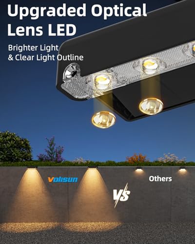 Solar Deck Lights 8 Pack (8 Count)