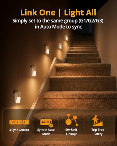 Rechargeable Sync Motion Sensor Night Lights (6 Count)