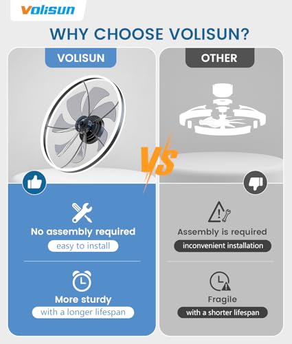 Low Profile Ceiling Fans with Lights and Remote