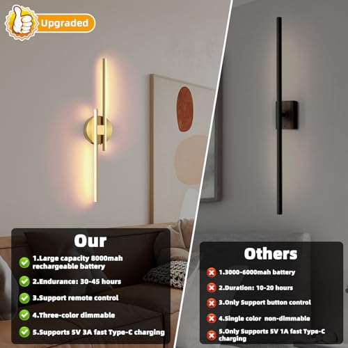 Battery Operated Wall Sconce Set of 2 (2 Count)