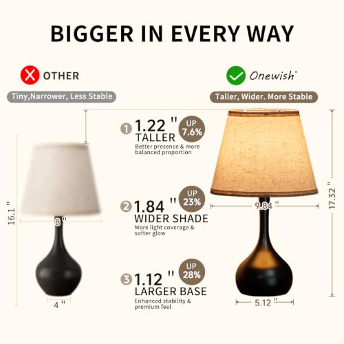 Touch Bedside Lamp Set of 2 (2 Count)