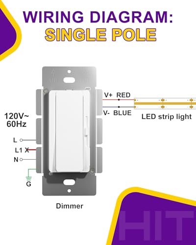 LED Driver and Dimmer Switch in One 120W