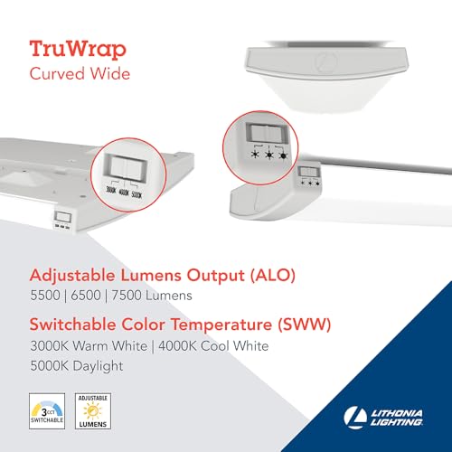 4' Wraparound LED Shop Light