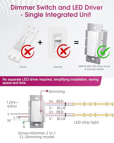 Dimmer Light Switch & 12V 120W Dimmable LED Driver 2 in UL Listed