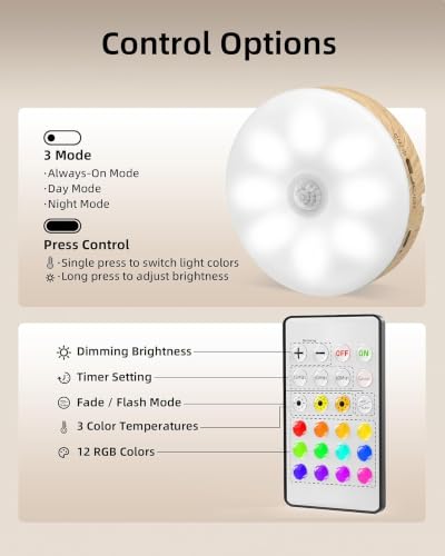 Under Cabinet Lighting with Charging Station (6 Count)