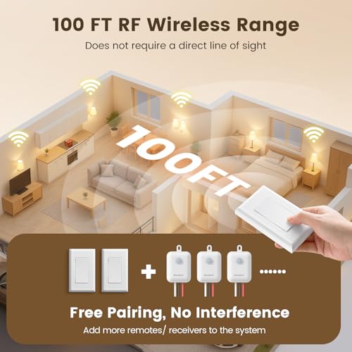 3 Way Wireless Light Switch and Receiver Kit