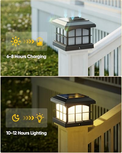 RGBCW Solar Post Cap Lights 8 (8 Count)