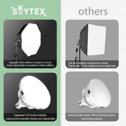 Softbox Lighting Kit 2pack 20x28in Octa Soft Box