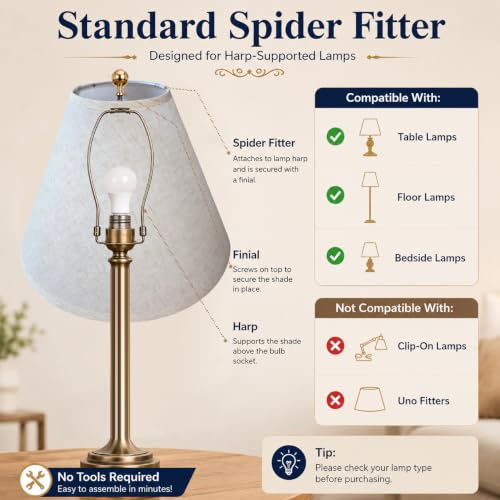 Empire Beige Linen Lamp Shades Set of 2 (2 Count)