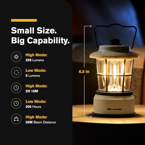 Retro Outdoor Lantern