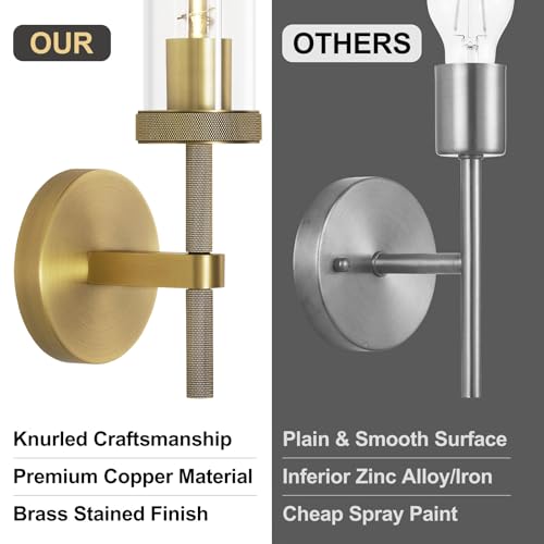 Brass Knurled Wall Sconce 20"