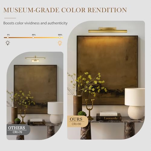 24" Brass Picture Light Hardwired