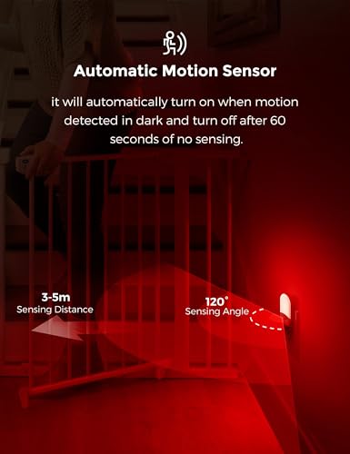 Motion Sensor Night Light (4 Count)