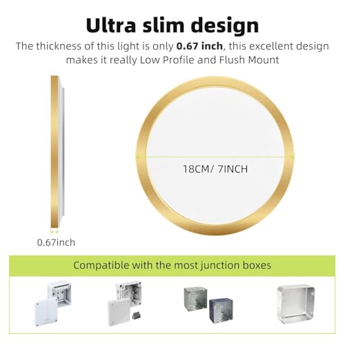 2PACK Flush Mount LED Ceiling Light Fixture