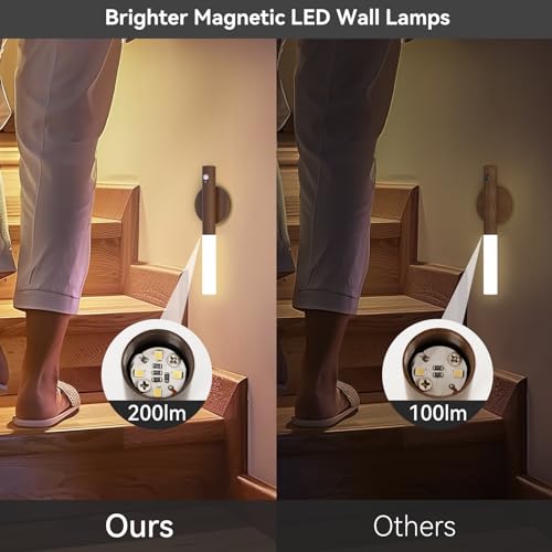 Wooden Motion Sensor Lights Indoor