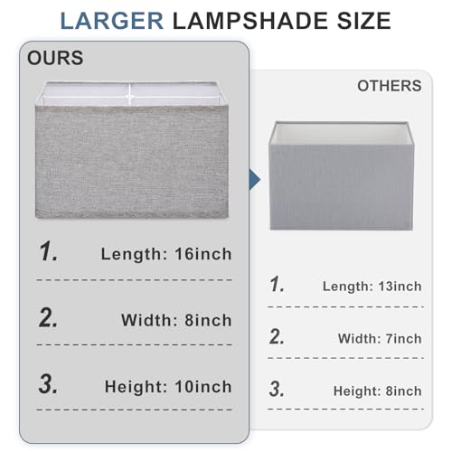 Rectangle Lamp Shades Set of 2 (2 Count)