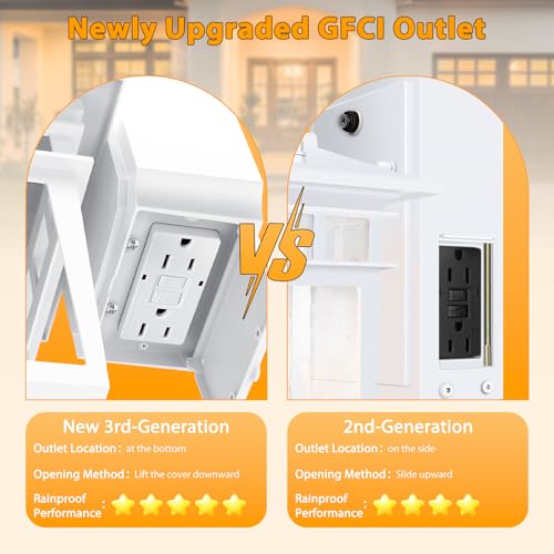 Porch Lights with GFCI Outlet