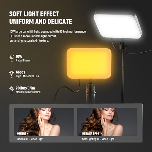 BASICS 2 Pack LED Video Panel Light