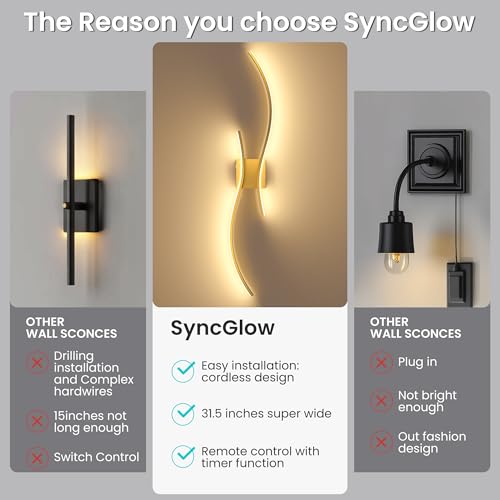 10000mAh Battery Operated Wall Sconces Set of 2 (2 Count)