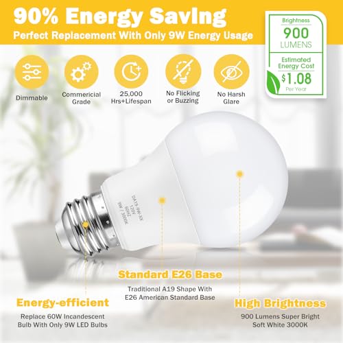 A19 LED Light Bulb 60W Equivalent (4 Count)