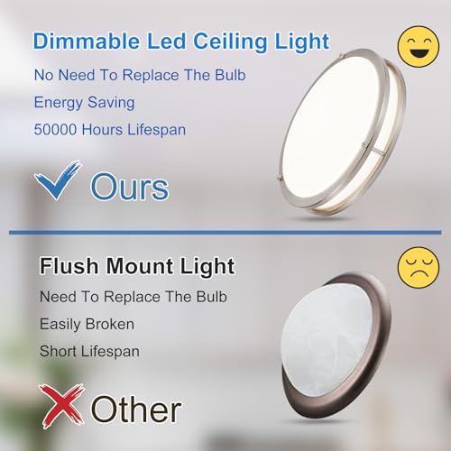 DLLT 2Pack Flush Mount LED Ceiling Light
