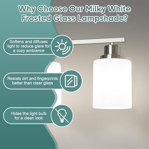Bathroom Light Fixtures