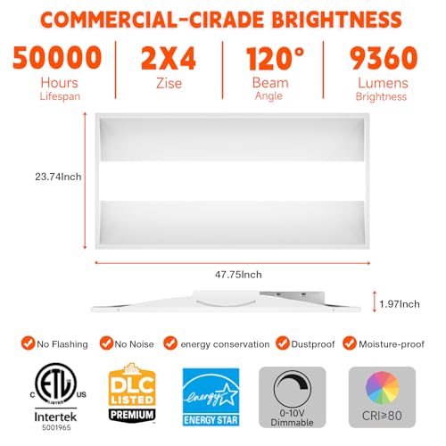 2x4 LED Troffer Light (32 Count)