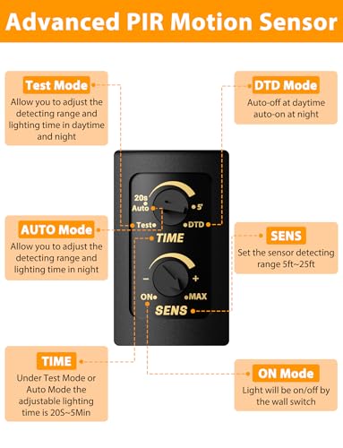 360° Motion Sensor Outdoor Post Lights