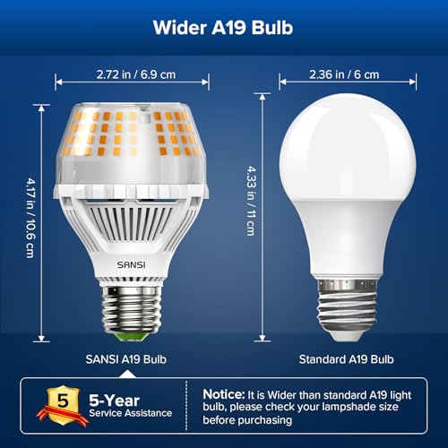 200W Equivalent A19 LED Light Bulb