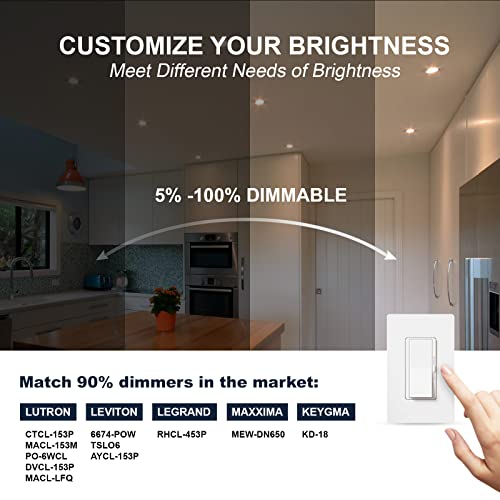 3 Inch led recessed Light 1 Packs