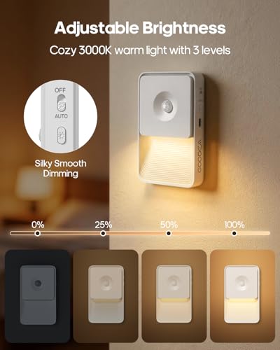 4 Pack Motion Sensor Night Lights (4 Count)