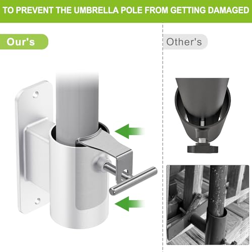 Deck Railing Umbrella Holder