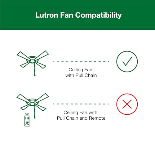 Maestro Fan Control and Light Dimmer for Dimmable LEDs