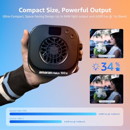 Halo 100x Portable Video Light