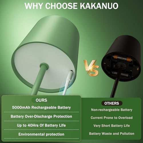 Green Cordless Rechargeable Table Lamp (2 Count)