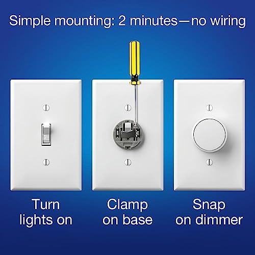 Aurora Smart Bulb Dimmer Switch (2 Count)