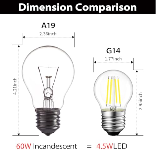 G14 G45 LED Globe Light Bulbs (6 Count)