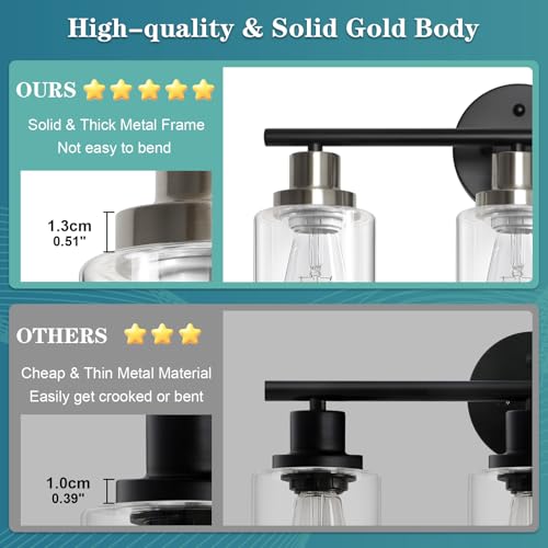 Modern Bathroom Light Fixtures