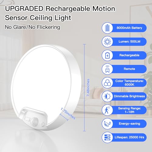 Newly Upgraded 8000mAh Rechargeable Motion Sensor Ceiling Light