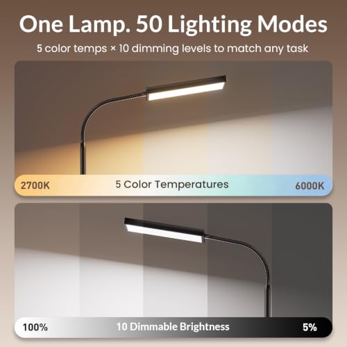 Desk Lamp 800LM LED for Home Office