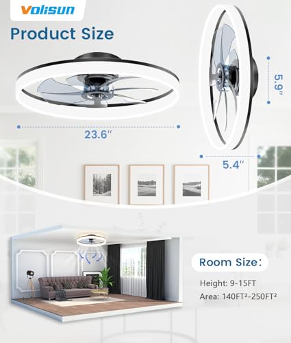 Low Profile Ceiling Fans with Lights and Remote