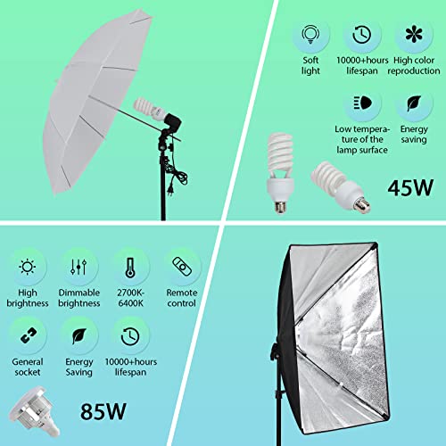 Photography Lighting Kit with 3 Color Backdrops